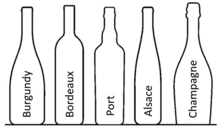 Wine bottle types